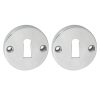 2 sleutelplaatjes rond chroom