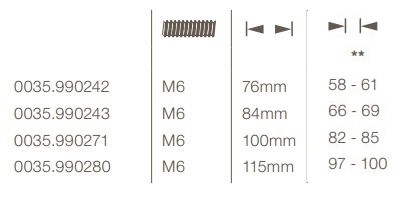 SKG3 Veiligheid-rozet + kerntrekbeveiliging verdekt rvs AISI 316 - Afbeelding 3