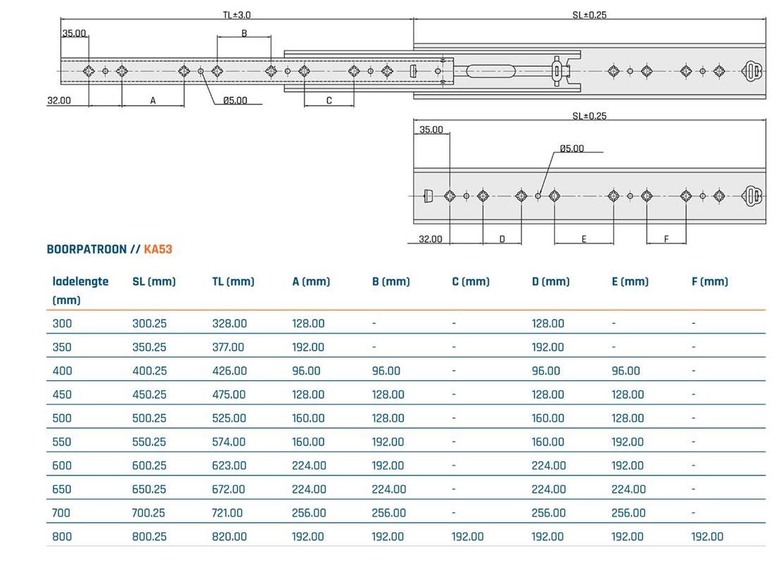 Paar ladegeleiders volledig uittrekbaar 40 cm - Afbeelding 2