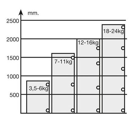 Potscharnier push-to-open Mesuco 143 inliggend opschroefbaar 48 mm - Afbeelding 5