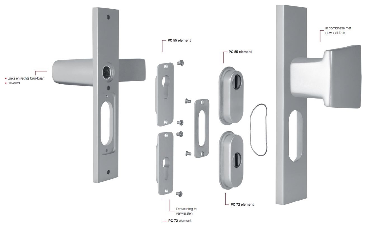 Starx veiligheidsbeslag PC55/72 SKG3 met kerntrekbeveiliging kruk/kruk - Afbeelding 2