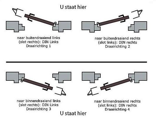 P+E Sluitplaat voor projectsloten met dag- en nachtschoot DIN rechts 235x25mm rvs geborsteld - Afbeelding 3