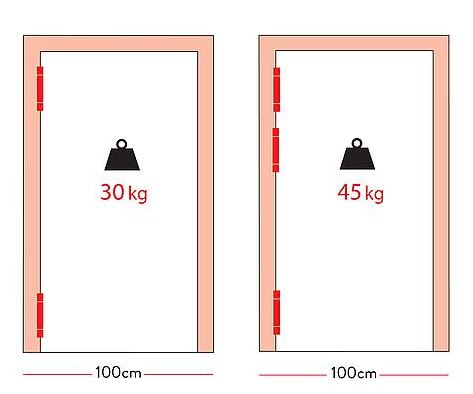 Deurveerscharnier enkel 150 mm hangnaad 2.5 mm aluminium zwart - Afbeelding 3