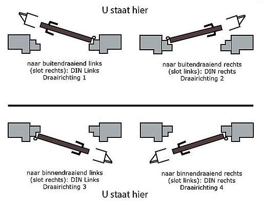 Paumellescharnier rvs 89x89 Links - Afbeelding 4