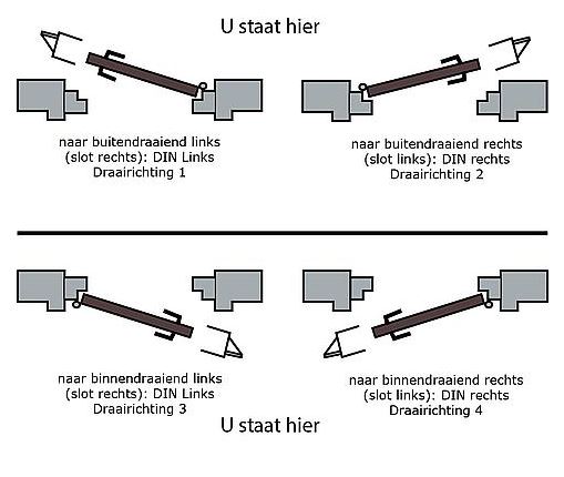 SKG3 Kogelstift paumelle Ronde hoek 89x150 mm rechts rvs zwart Gelakt - Afbeelding 3