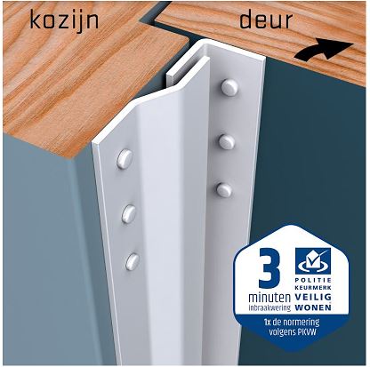 SecuStrip Anti-Inbraakstrip Basic Binnendraaiend 2050 mm - Afbeelding 2