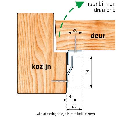 SecuStrip Anti-Inbraakstrip Basic Binnendraaiend 2050 mm - Afbeelding 3