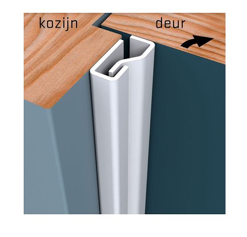 SecuStrip Anti-Inbraakstrip Plus Binnendraaiend 2050 mm Voordeur - Afbeelding 2