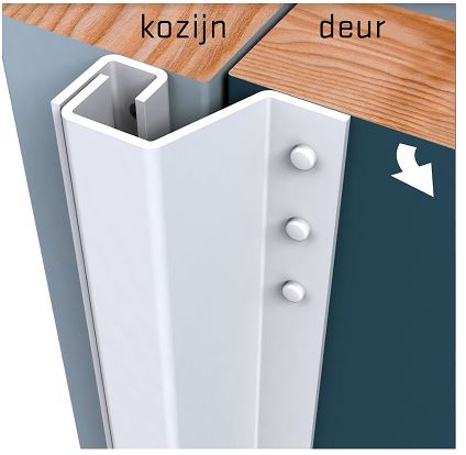 SecuStrip Anti-Inbraakstrip Plus Buitendraaiend 2115 mm Achterdeur Terugligging 0-6 mm - Afbeelding 2