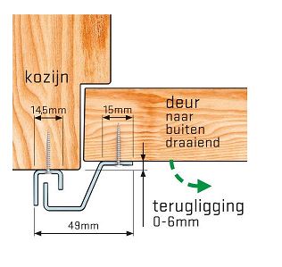 SecuStrip Anti-Inbraakstrip Plus Buitendraaiend 2115 mm Achterdeur Terugligging 0-6 mm - Afbeelding 3
