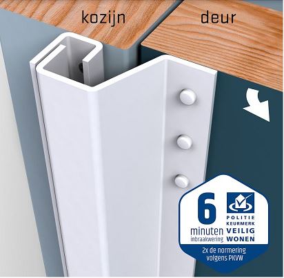 SecuStrip Anti-Inbraakstrip Plus Buitendraaiend 2115 mm Achterdeur Terugligging 14-20 mm - Afbeelding 2