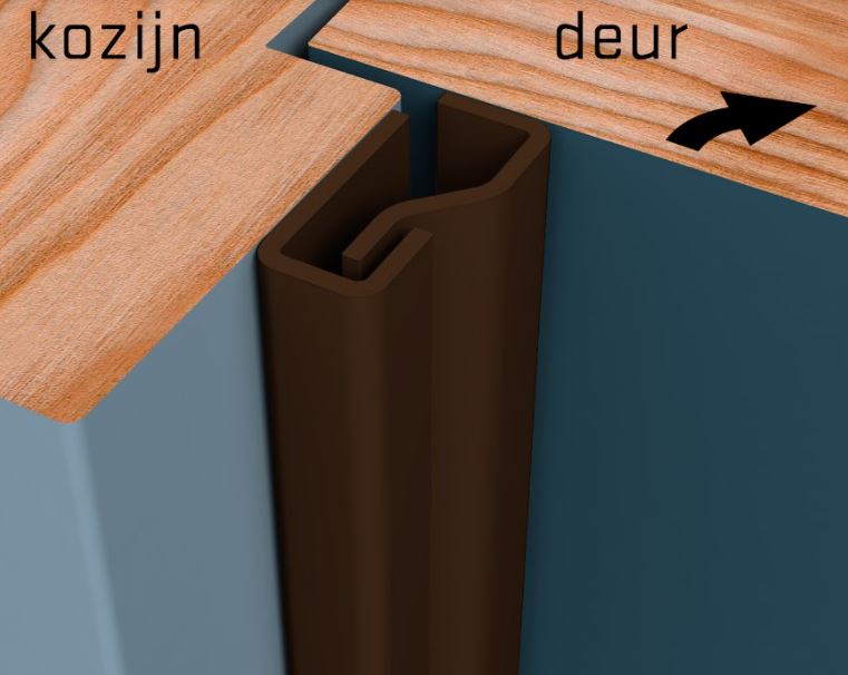 SecuStrip Anti-Inbraakstrip Plus Binnendraaiend 2050 mm Voordeur Bruin - Afbeelding 2