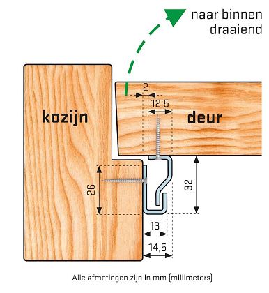 SecuStrip Anti-Inbraakstrip Plus Binnendraaiend 2050 mm Voordeur Bruin - Afbeelding 3