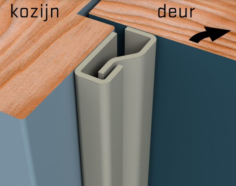 SecuStrip Anti-Inbraakstrip Plus Binnendraaiend 2300 mm Voordeur Grondverf - Afbeelding 2