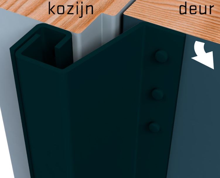 SecuStrip Anti-Inbraakstrip Plus Buitendraaiend 2300 mm Achterdeur Terugligging 14-20 mm zwart - Afbeelding 2