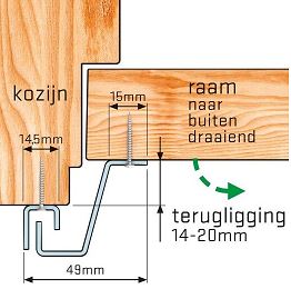 SecuStrip Anti-Inbraakstrip Plus Buitendraaiend 2300 mm Achterdeur Terugligging 14-20 mm zwart - Afbeelding 3