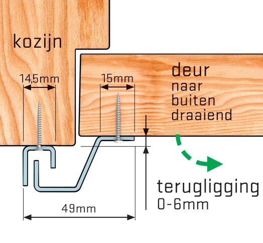 SecuStrip Anti-Inbraakstrip Plus Buitendraaiend 2300 mm Achterdeur Terugligging 0-6 mm zwartgrijs - Afbeelding 3