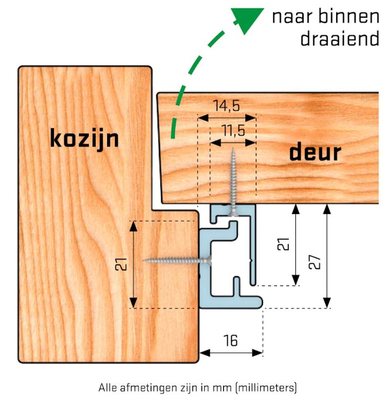 SecuStrip Anti-Inbraakstrip Style Binnendraaiend 2500 mm Voordeur - Afbeelding 3