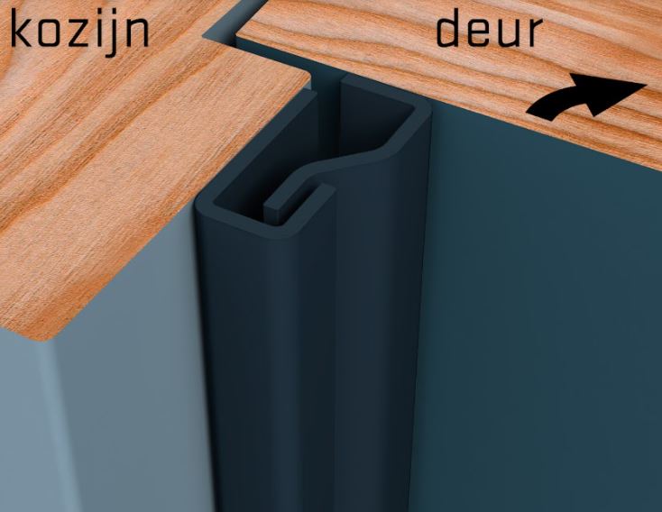 SecuStrip Anti-Inbraakstrip Plus Binnendraaiend 2300 mm Voordeur Antracietgrijs - Afbeelding 2