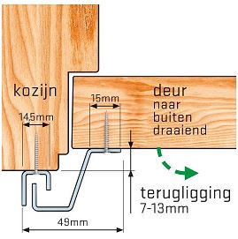 SecuStrip Anti-Inbraakstrip Plus Buitendraaiend 2300 mm Achterdeur Terugligging 7-13 mm Crème - Afbeelding 3