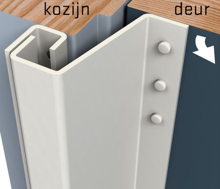 SecuStrip Anti-Inbraakstrip Plus Buitendraaiend 2300 mm Achterdeur Terugligging 21-27 mm Crème - Afbeelding 2