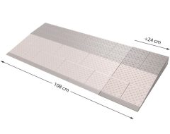 SecuCare verbredingsset voor Drempelset 3
