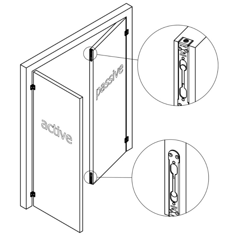 Olda kantschuif type 33 doornmaat 20mm voor stalen/aluminium deuren staal verzinkt - Afbeelding 4