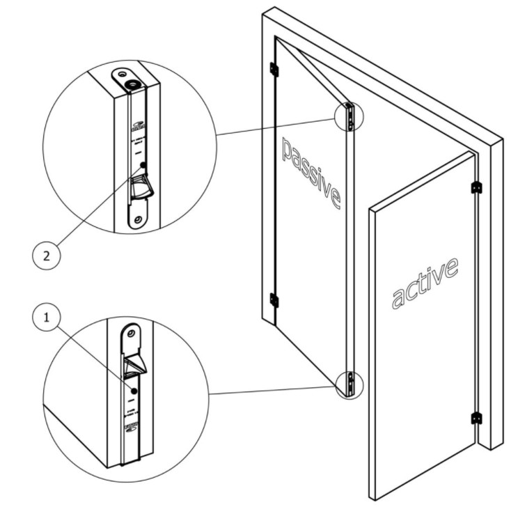 Olda automatische kantschuif hoekmodel type 26 voor stalen/aluminium deuren type 2 staal verzinkt - Afbeelding 5