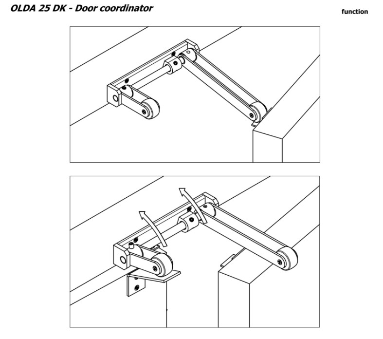 Olda sluitvolgorderegelaar opbouw type 25 wit - Afbeelding 3