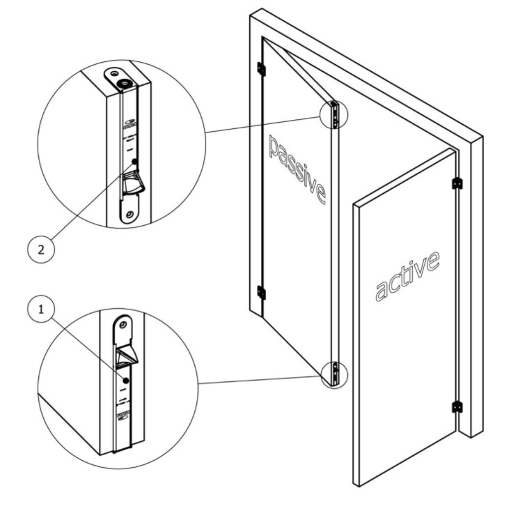 Olda automatische kantschuif type 33/30 voor stalen/aluminium deuren type 1 staal verzinkt - Afbeelding 5