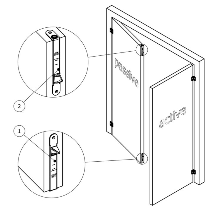 Olda automatische kantschuif type 37 voor stalen/aluminium/houten deuren type 1 staal verzinkt - Afbeelding 4